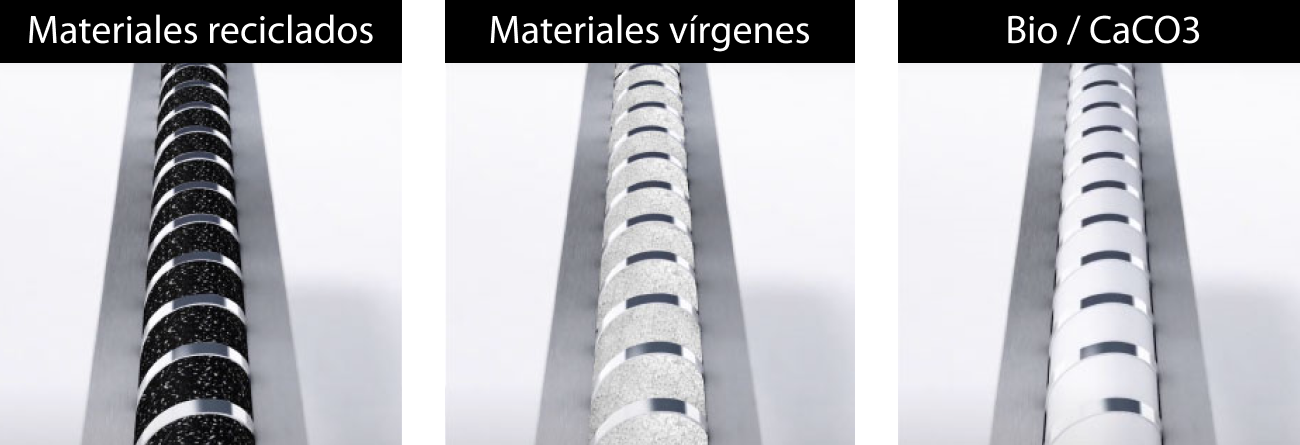 Amplia gama de capacidades de producción de film HDPE, LDPE, pellets reciclados, biodegradables y CaCO3.